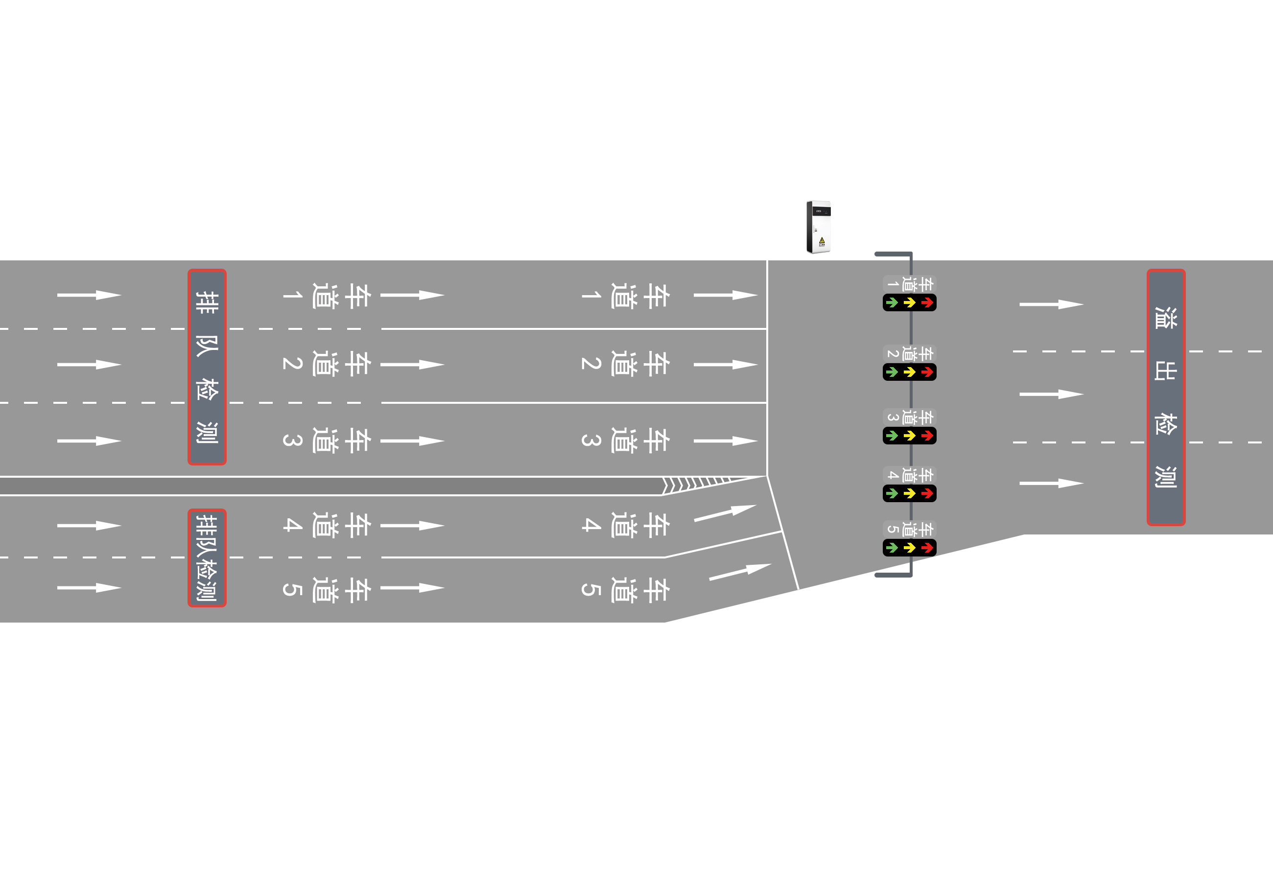 1.1.13.3智能多車(chē)道匯入2.jpg